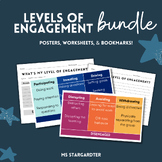 Levels of Engagement Posters & Worksheets Bundle