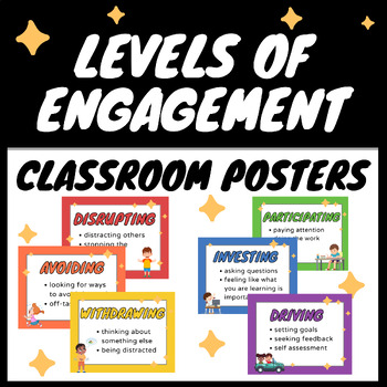 Preview of Levels of Engagement Classroom Posters Plus Scenario Cards to Teach Levels
