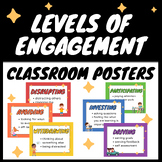 Levels of Engagement Classroom Posters Plus Scenario Cards