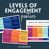 Levels of Engagement Posters