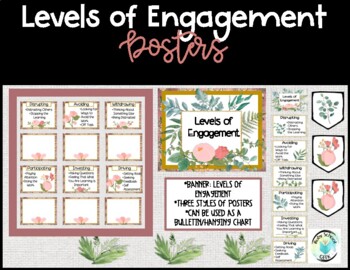 Preview of Levels of Engagement Posters-Floral Farmhouse Decor