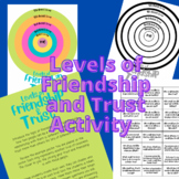 Levels of Friendship and Trust Activity