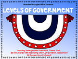 Levels of Government