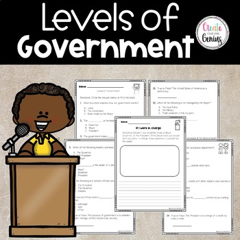 Preview of Levels of Government Assessment| The Mayor, Governor, and President ⭐️