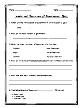 Preview of Levels of Government & Branches of Government Quiz