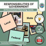 Civics & Citizenship - Responsibilities of Government Matc