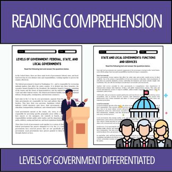 Preview of Levels of Government Differentiated Reading Comprehension Passages and Questions