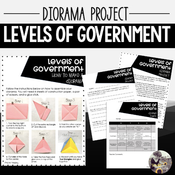 Preview of Levels of Government Diorama & Rubric | Community | Government