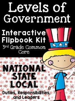 Preview of Levels of Government Interactive Flipbook- National, State, Local Government