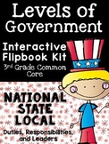 Levels of Government Interactive Flipbook- National, State