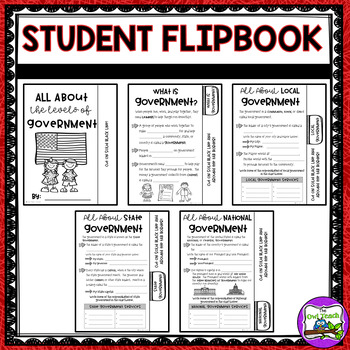 Levels of Government: Interactive Tab Style Flipbook by The Owl Teach