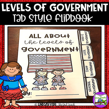 Preview of Levels of Government Interactive Tab Style Flipbook