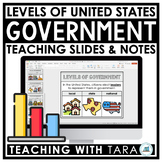 Levels of Government Slides and Notes | Local State Nation