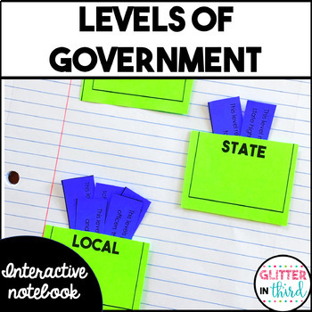 Preview of Levels of Government Local, State, National activities interactive notebook