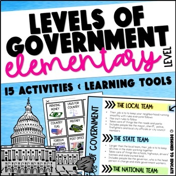 Preview of Levels of Government (Local, State and National / Federal Levels) Activities