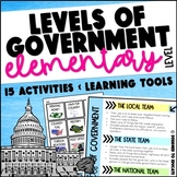 Levels of Government (Local, State and National / Federal 