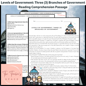 Preview of Levels of Government: Three (3) Branches of Government Reading Comprehension