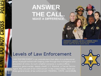 Preview of Levels of Law Enforcement - Criminal Justice PowerPoint Lesson