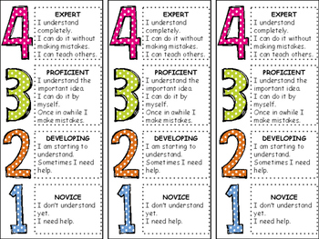 Levels of Learning by Visual Motives | TPT