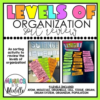 Preview of Levels of Organization Card Sort
