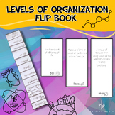 Levels of Organization Flip Books (with and without defini