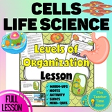 Cells Level of Organization Notes Slides Activity Lesson- 