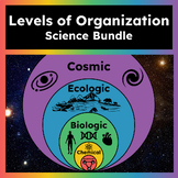 Levels of Organization Science Bundle