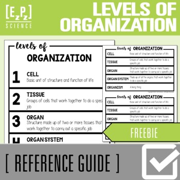 Levels of Organization Science Poster, Anchor Chart and Reference Guide