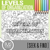 Levels of Organization Vocabulary Search Activity | Seek a