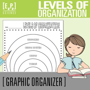 Preview of Levels of Organization in Living Systems Science Graphic Organizer Template