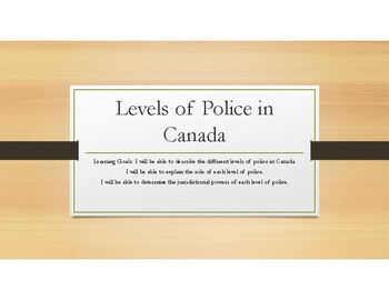 Preview of Levels of Police
