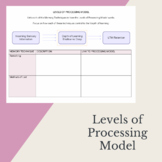 Levels of Processing Memory Worksheet