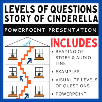 Preview of Levels of Questions using the Story of Cinderella: Critical Thinking Activity