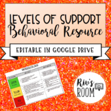 Levels of Support Behavioral Resource - FULLY EDITABLE ON 