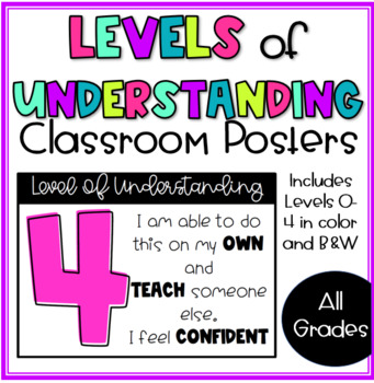 Preview of Levels of Understanding Classroom Posters