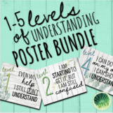 Levels of Understanding Farmhouse Greenery Posters