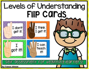 Preview of Levels of Understanding Flip Cards: Hand Signals