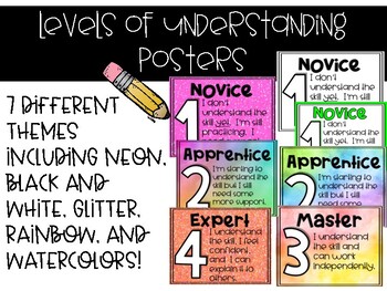 Levels of Understanding Posters by Charlie Brown's Crush | TpT