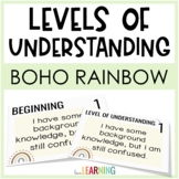 Levels of Understanding Posters: Boho Rainbow Classroom Decor