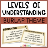 Levels of Understanding Posters: Burlap or Natural Classro
