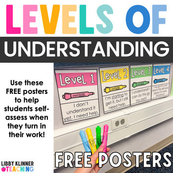Preview of Levels of Understanding Posters FREEBIE