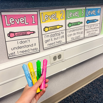 Levels of Understanding Posters FREEBIE | TPT