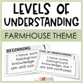 Levels of Understanding Posters: Modern Farmhouse Classroom Decor