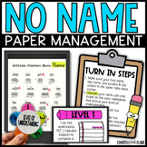 No Name Paper Management | Levels of Understanding Self As