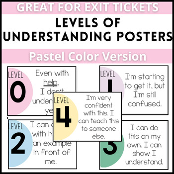 Preview of Levels of Understanding Posters Pastel Colors