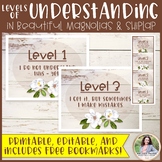 Levels of Understanding Posters Plus FREE Bookmarks {Magno