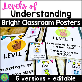 Levels of Understanding Posters | Proficiency Scale Posters | EDITABLE