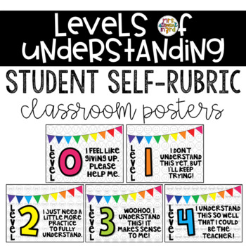 Levels of Understanding Posters Rainbow Emojis by Mrs Stewart in 3rd