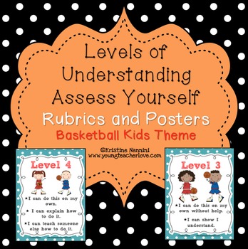 Preview of Levels of Understanding Posters & Rubrics: Great with a Sports Theme Classroom