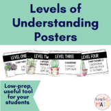 FREE Levels of Understanding Posters - Succulents
